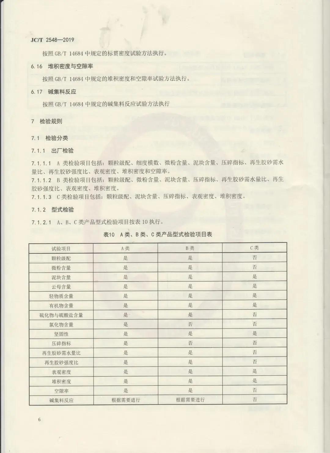建筑固廢再生砂粉怎么用，行業(yè)標準來幫你！