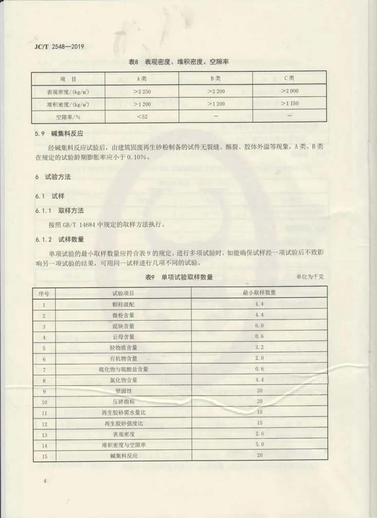 建筑固廢再生砂粉怎么用，行業(yè)標準來幫你！
