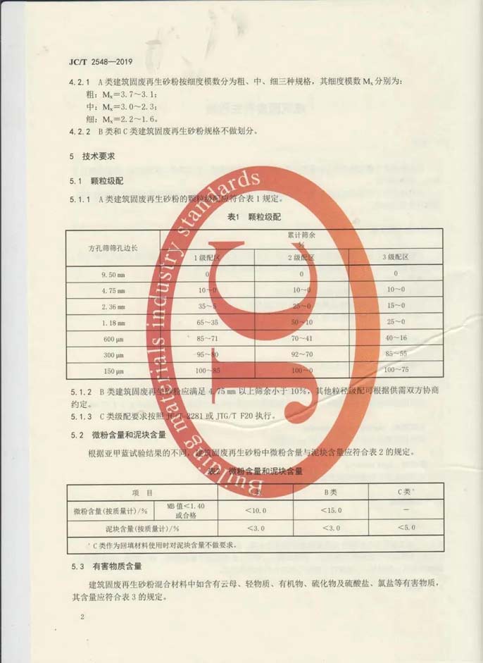 建筑固廢再生砂粉怎么用，行業(yè)標準來幫你！