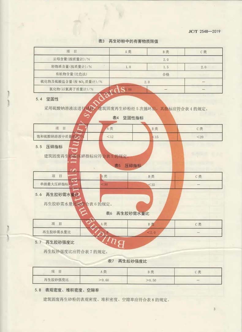 建筑固廢再生砂粉怎么用，行業(yè)標準來幫你！